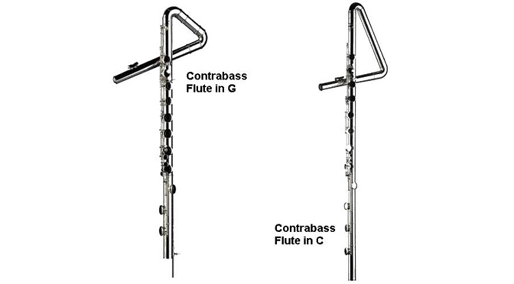 Contrabass Flute