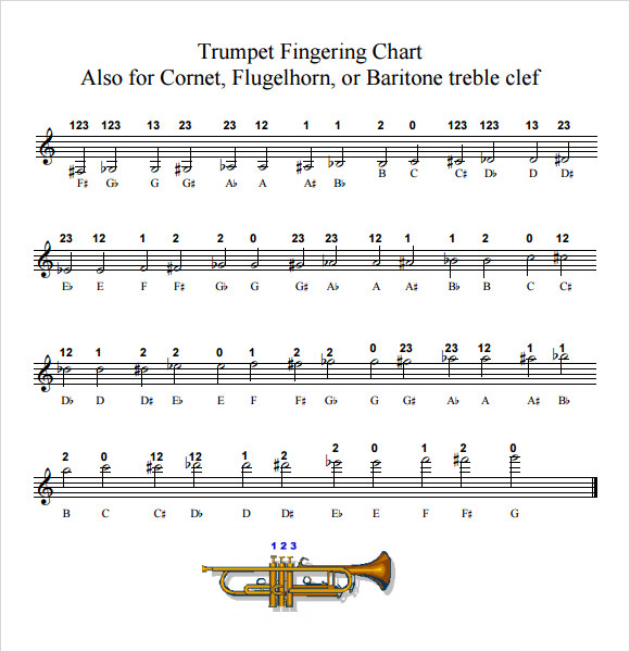 Trumpet Mechanics