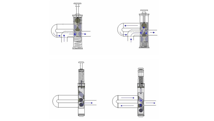 Piston Valves