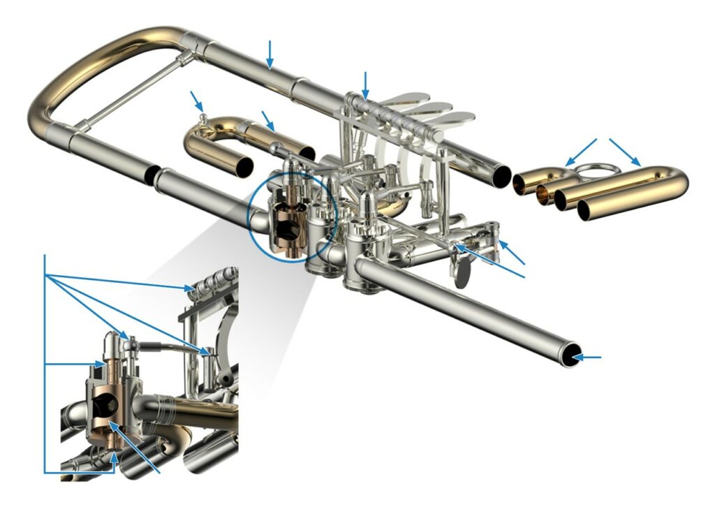 Rotary Valves